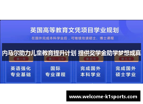 内马尔助力儿童教育提升计划 提供奖学金助学梦想成真