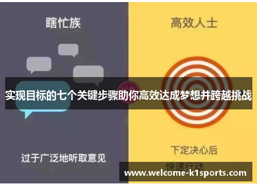 实现目标的七个关键步骤助你高效达成梦想并跨越挑战