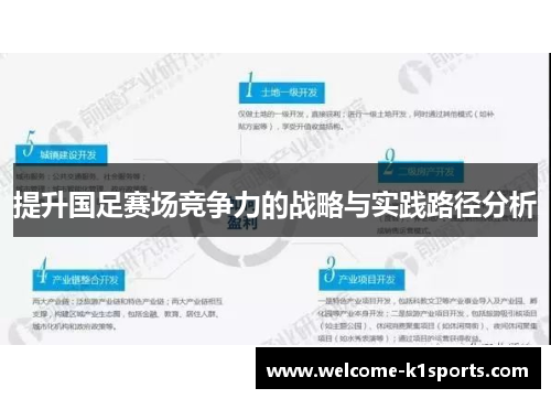 提升国足赛场竞争力的战略与实践路径分析