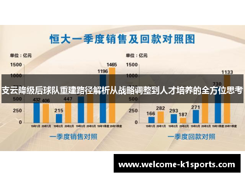支云降级后球队重建路径解析从战略调整到人才培养的全方位思考