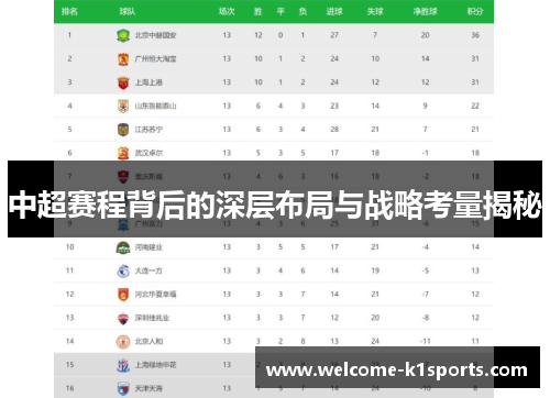 中超赛程背后的深层布局与战略考量揭秘