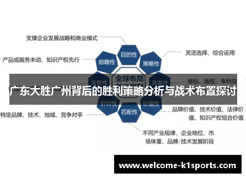 广东大胜广州背后的胜利策略分析与战术布置探讨