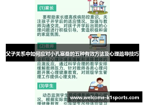 父子关系中如何应对小孔塞桑的五种有效方法及心理疏导技巧