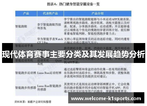 现代体育赛事主要分类及其发展趋势分析