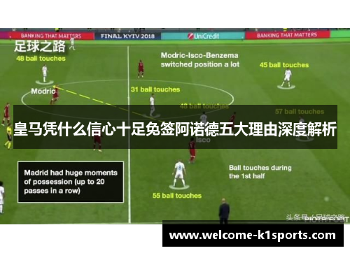 皇马凭什么信心十足免签阿诺德五大理由深度解析
