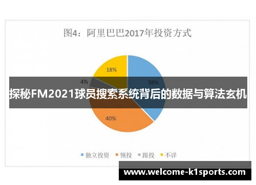 探秘FM2021球员搜索系统背后的数据与算法玄机