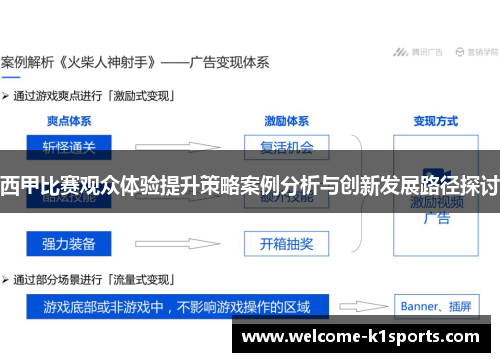 西甲比赛观众体验提升策略案例分析与创新发展路径探讨 西甲比赛观众体验提升策略案例分析与创新发展路径探讨