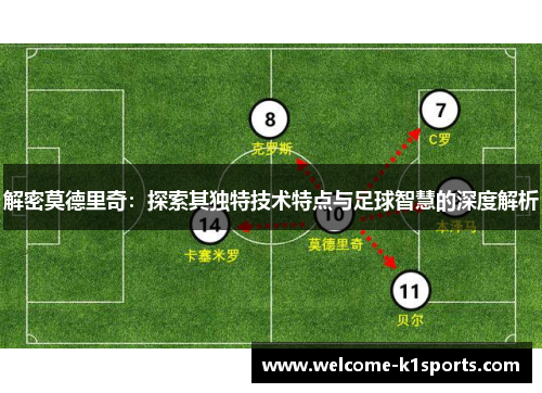 解密莫德里奇:探索其独特技术特点与足球智慧的深度解析 解密莫德里奇:探索其独特技术特点与足球智慧的深度解析