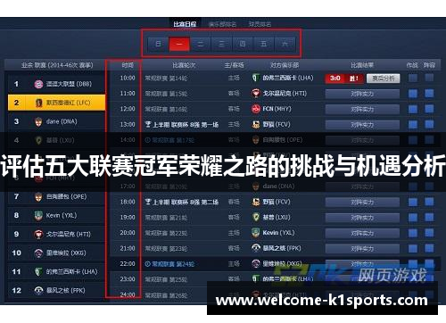 评估五大联赛冠军荣耀之路的挑战与机遇分析 评估五大联赛冠军荣耀之路的挑战与机遇分析