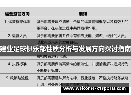 建业足球俱乐部性质分析与发展方向探讨指南