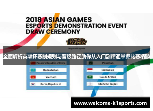 全面解析英联杯赛制规则与晋级路径助你从入门到精通掌握比赛精髓