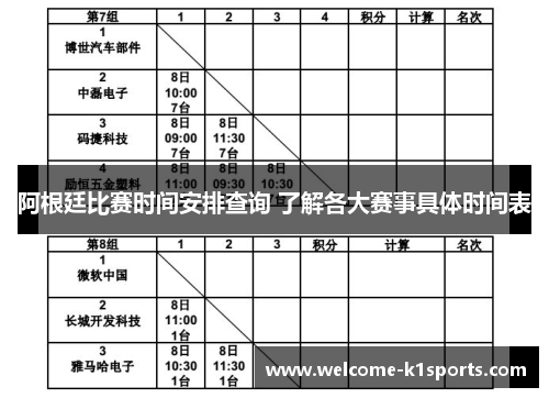 阿根廷比赛时间安排查询 了解各大赛事具体时间表