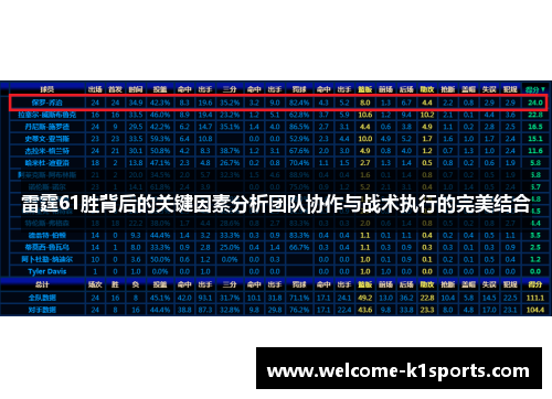雷霆61胜背后的关键因素分析团队协作与战术执行的完美结合
