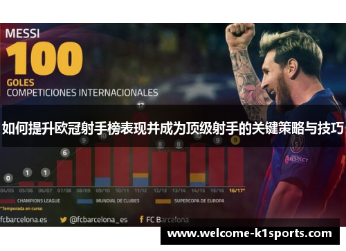 如何提升欧冠射手榜表现并成为顶级射手的关键策略与技巧